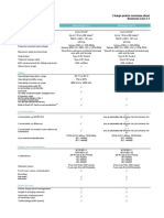 Datasheets Business Line 2.1 en