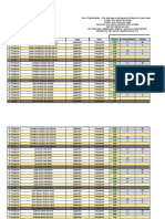 Controle de Avaliação Desempenho Logística