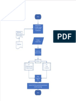 T5-1 Bagan Alir - Cahyo Agung Saputra - S942008004