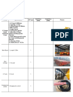 Main Beam 1. Length: 5.38m 1