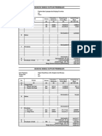 ANALISA HARGA SATUAN