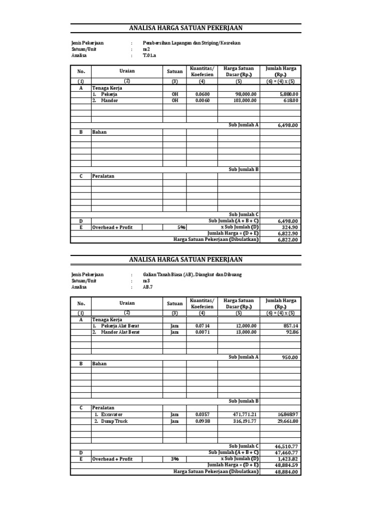 AHSP | PDF