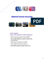 National Income Accounts: in This Chapter, Look For The Answers To These Questions