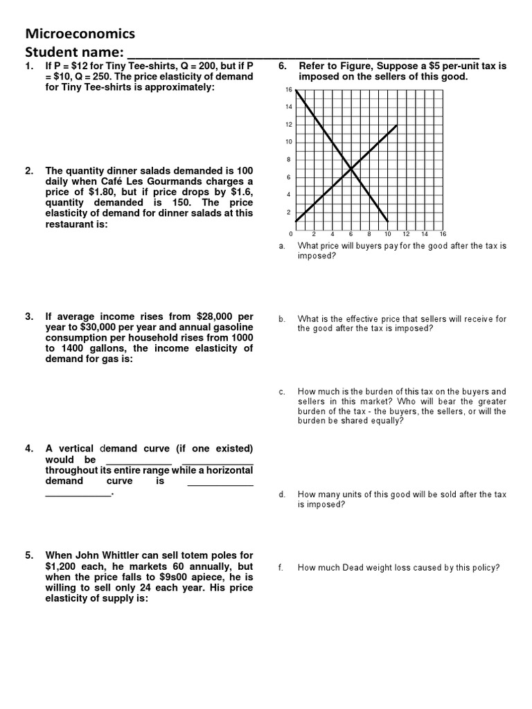 Microeconomics Demand and Supply Analysis | PDF | Demand | Economic Surplus