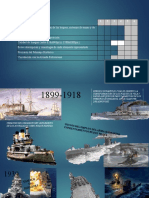 Infografia Evolución de La Guerra Naval