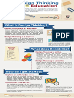 Design Thinking Education