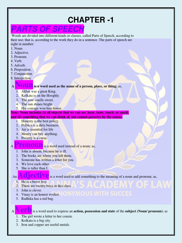 Parts of Speech Chapter 1 PDF Part Of Speech Adverb