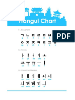 Hangeul Chart