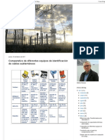 Comparativo de Diferentes Equipos de Identificación de Cables Subterráneos
