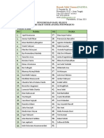 Pengumuman Hasil Seleksi Administrasi Kasir