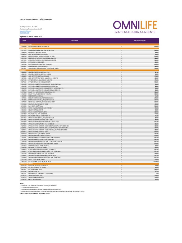 Lista de Precios Omnilife Mexico PDF