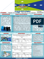 Poster Pymes
