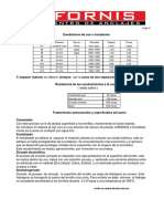 4 Fijaciones - Autoperforantes Formas de Uso