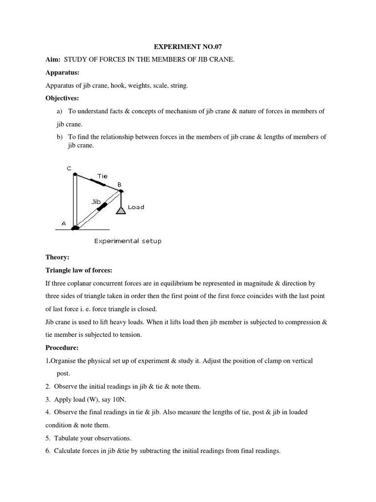 Experiment No.07 Aim Study of Forces in The Members of Jib Crane