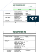 Perawatan Mesin - Mesin Produksi Pabrik Kelapa Sawit