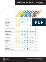 RSG Catalogue Applicationsguidelines