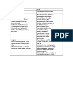 Recursos naturales para el embarazo, parto y puerperio