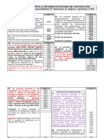 Memorias Definitivas Seminario Exogena 2021-1