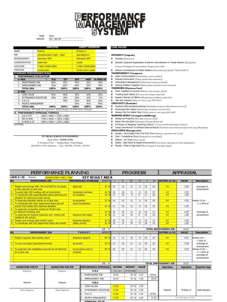 Performance Evaluation Report 2010 | PDF | Industrial And ...