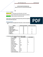 Daftar HLB Dan HLB Butuh