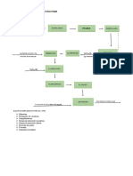 Tarea de Electivo