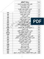 actros fault code arabic