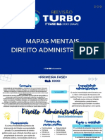 Mapas Mentais - Direito Adm