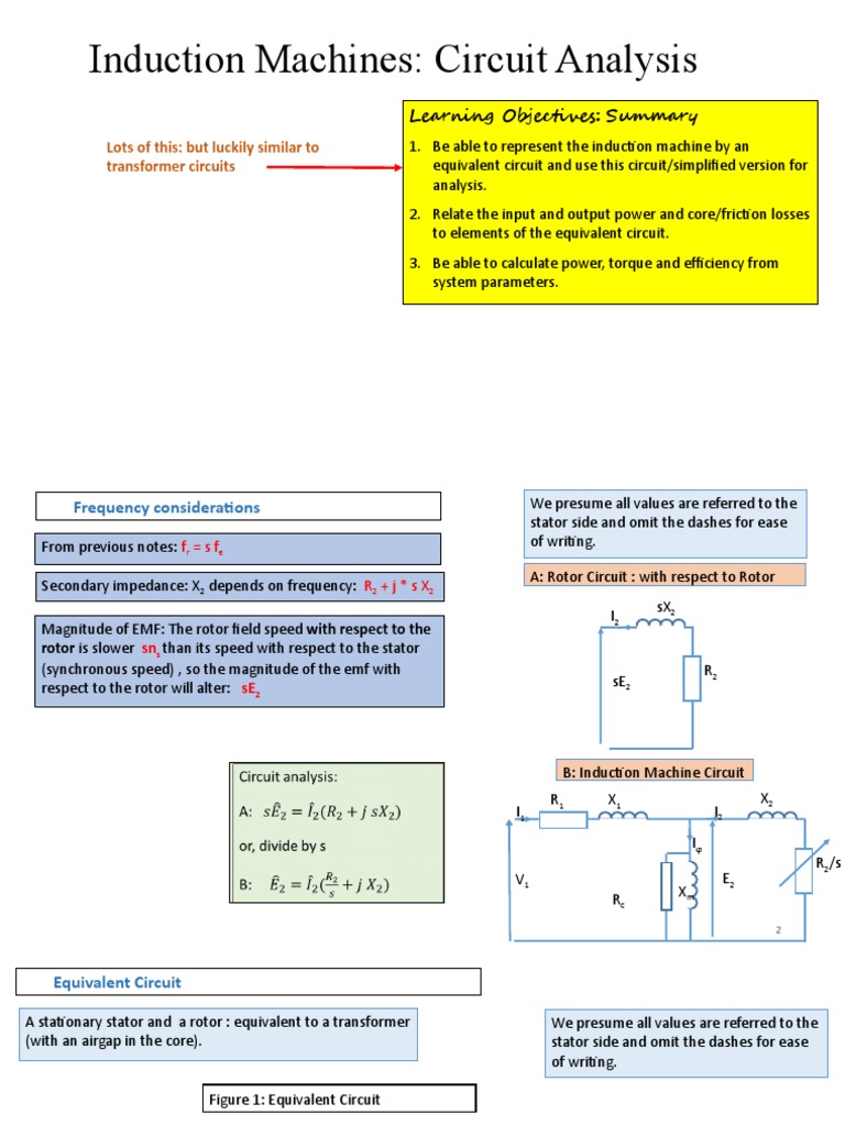 Induction Machine Circuit Analysis Guide | PDF | Electric Motor ...