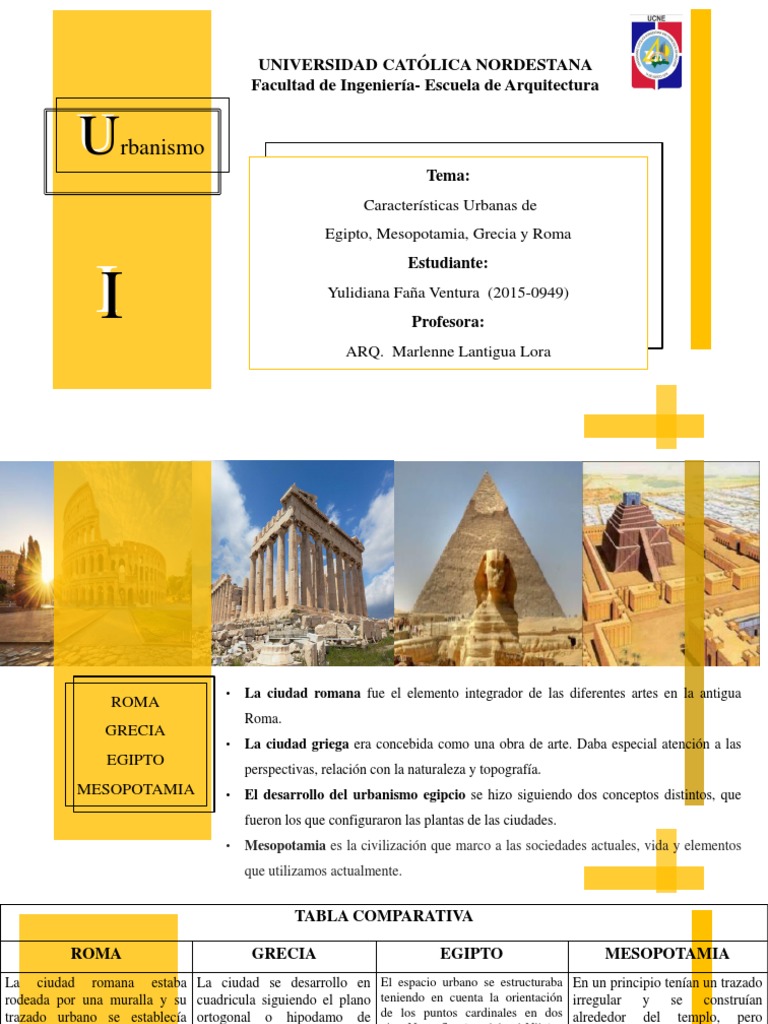 Urbanismo en Egipto, Mesopotamia, Grecia y Roma | PDF | Science | Geografía, image size:768x1024
