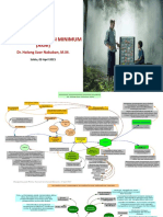 Materi PPT Akm 03042021