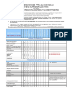 Ariix III Recomendaciones y Dosis (1)