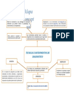 Mapa Conceptual Sobre Las Técnicas e Instrumentos de Diagnóstico.