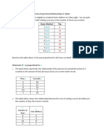 Identifying proportional and non-proportional relationships in tables