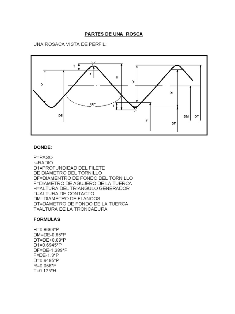 Partes y fórmulas de roscas métricas | PDF | Negocios | Tecnología
