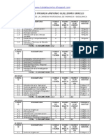 PLAN DE ESTUDIO 2008