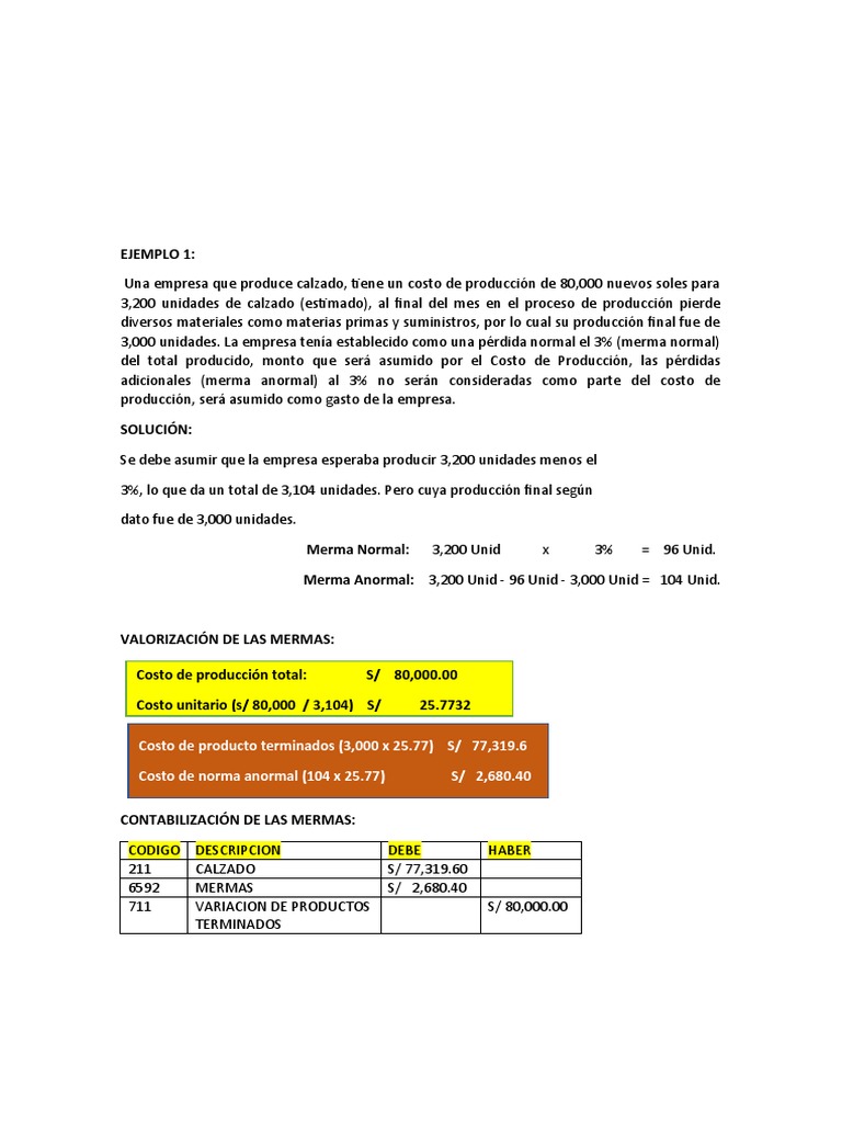 Ejemplo 1 Merma | PDF