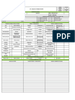 SIG-F-45 ANALISIS DE TRABAJO SEGURO V.4 Todos