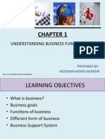 Chapter 1 - Understanding Business Fundamentals