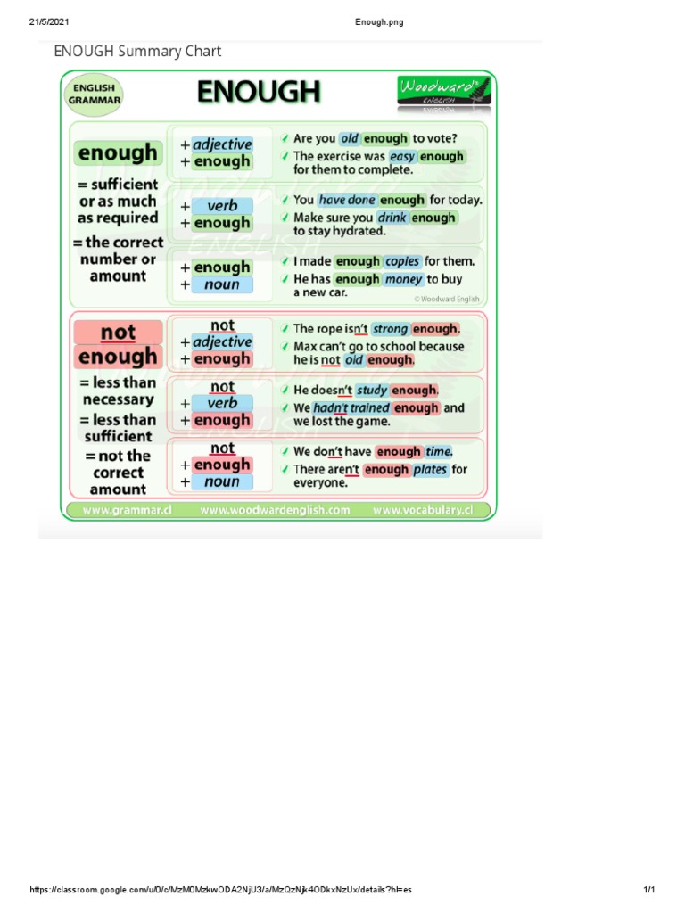 Enough PNG | PDF