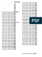 Resultados Pijao de Oro 2020