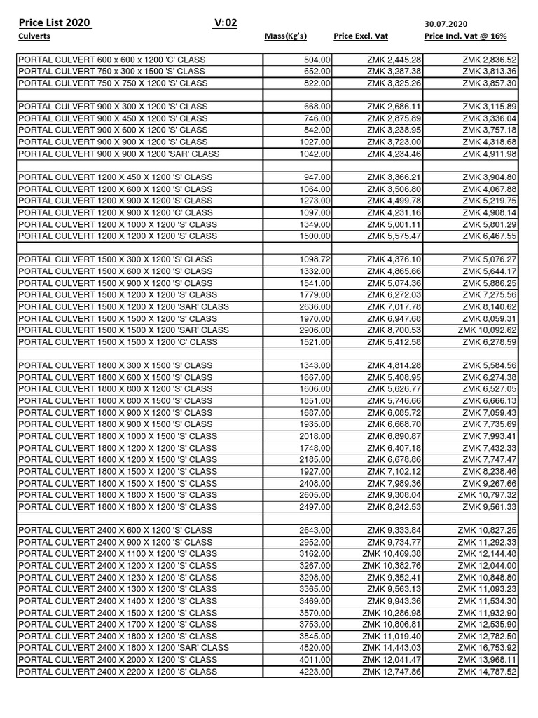 Price List 2020 V02 PDF