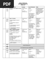 Download ANNUAL LESSON PLAN MT 2011 by Anas Ismail SN51148122 doc pdf