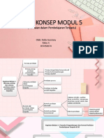 INFOGRAFIS MODUL 5