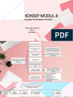 Peta Konsep Modul 4