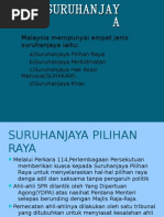 SURUHANJAYA