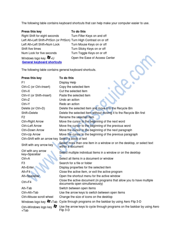 Windows 7 Keyboard Shortcuts | PDF | Computer Keyboard | Remote Desktop ...