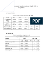 Impacts of Macroeconomic Variables On Money Supply (M2) in Bangladesh