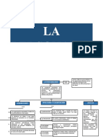 Trabajo de Personalidad Aplicacion de Internet