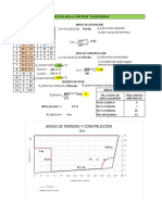 Calculos de Construcciones Urbanos