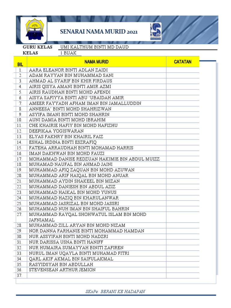 Senarai Nama Murid 2021 | PDF | Agama dan Keyakinan